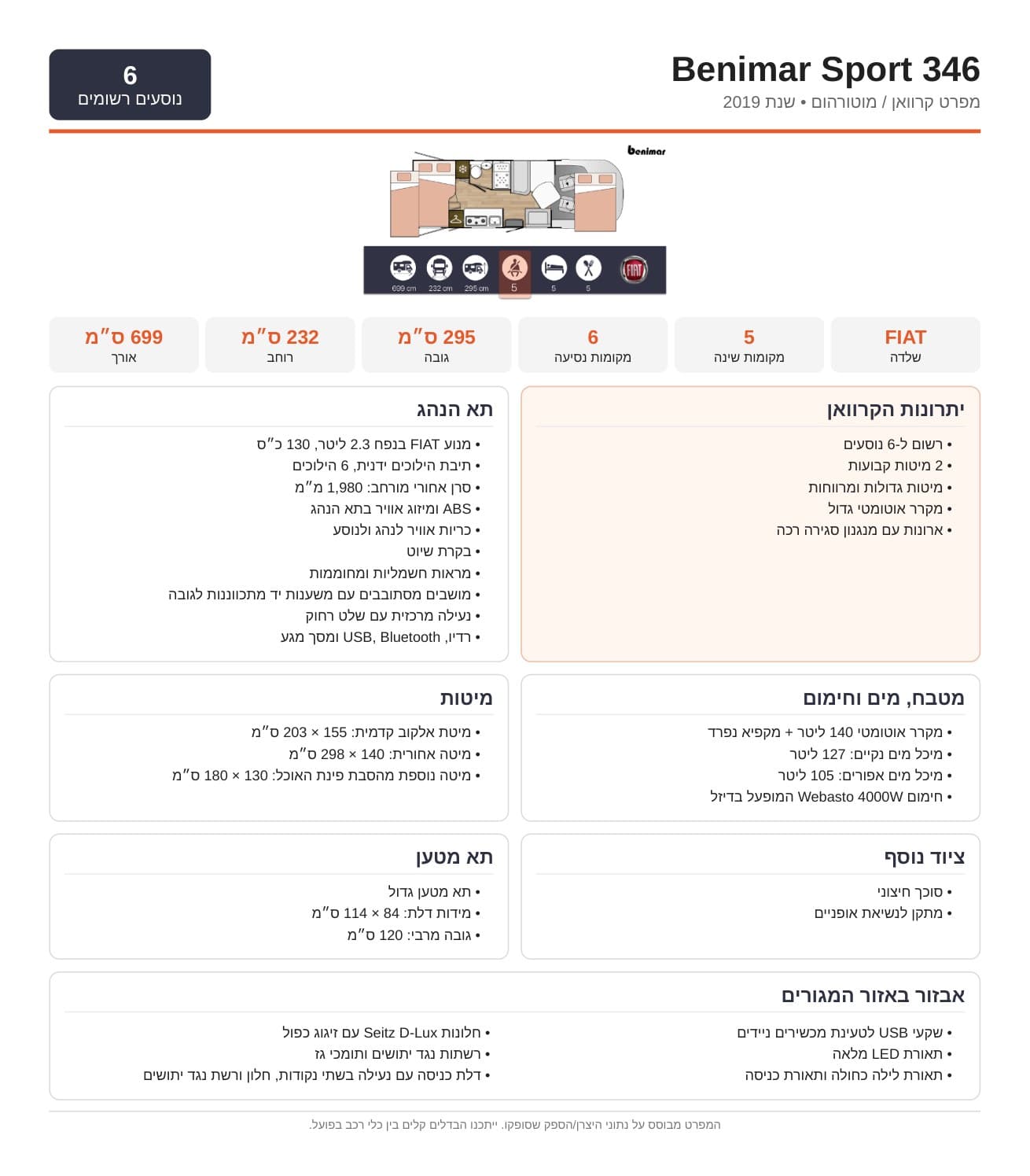 Benimar Sport 346 specification sheet (Hebrew)